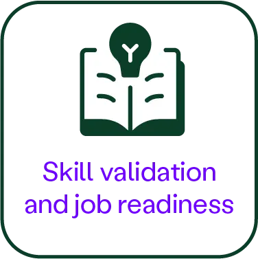 Skill validation and job readiness tile with book and lightbulb icon